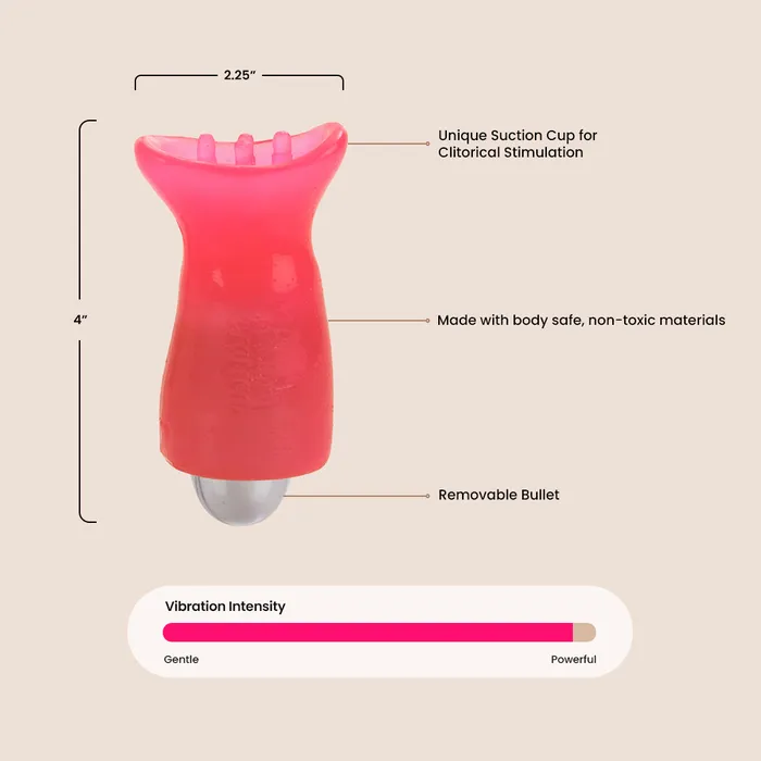 California Exotic Novelties LLC Anal CalExotics Pssy Pleaser Clit Arouser wired remote